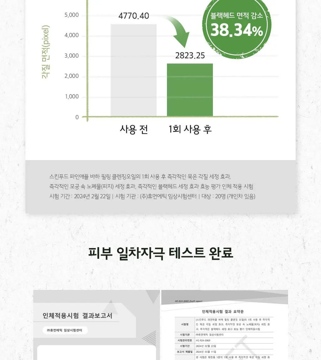 [NEW/매끈결] 스킨푸드 파인애플 바하 필링 클렌징오일 200ml 상세페이지 11